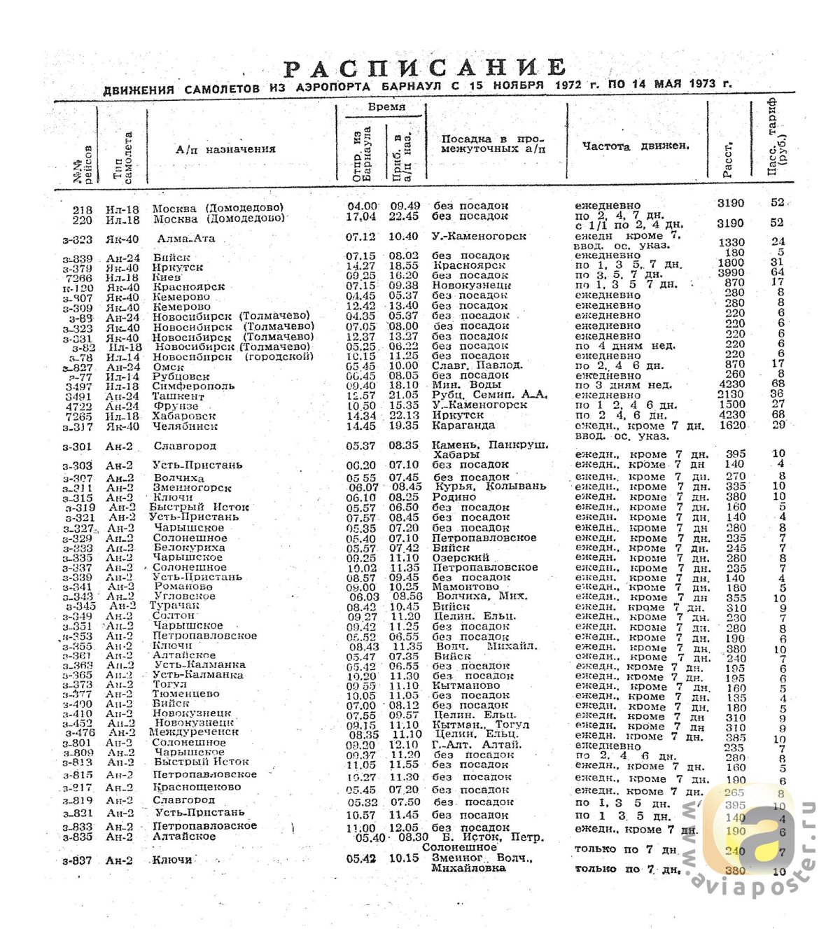 Расписание электричек Междуреченск Новокузнецк