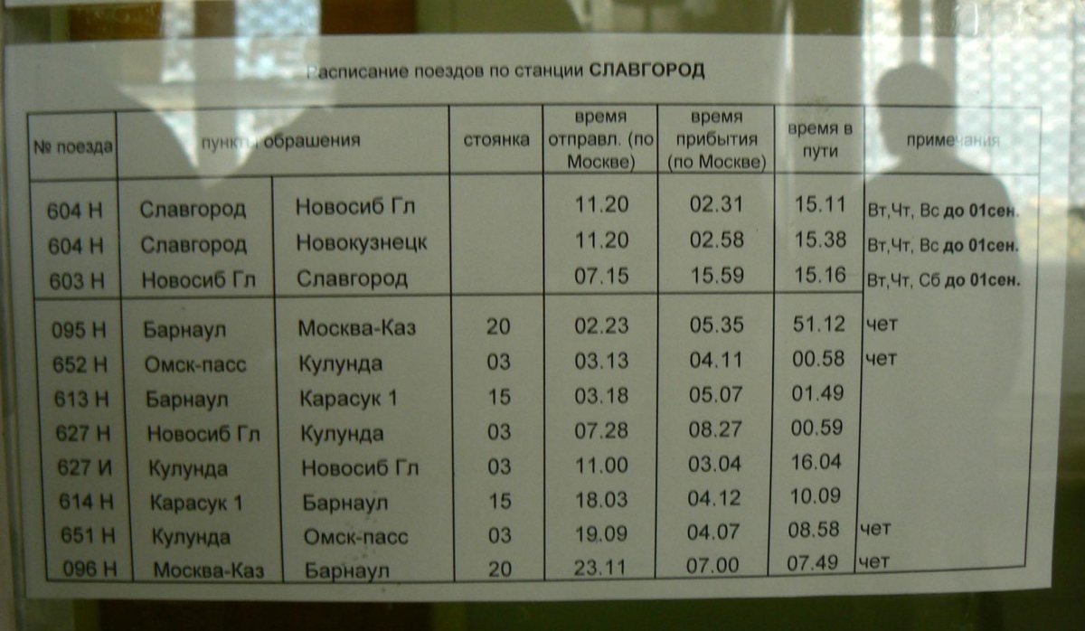 Расписание поездов Славгород Барнаул