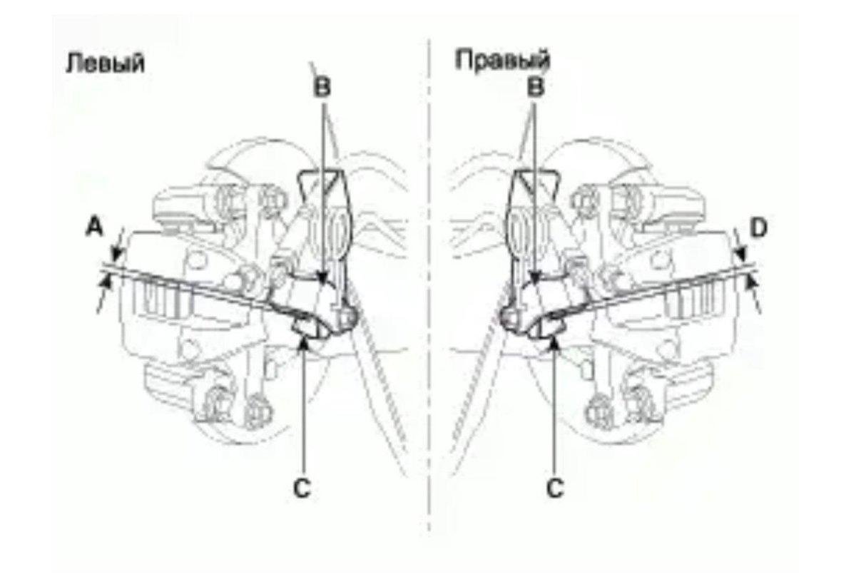 Механизм ручного тормоза Хендай Солярис