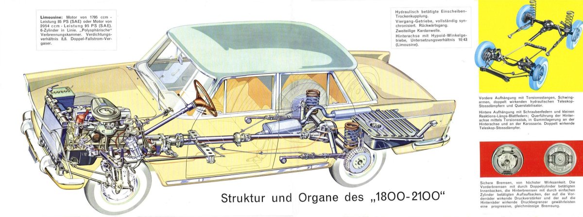 RWD Rear Wheel Drive