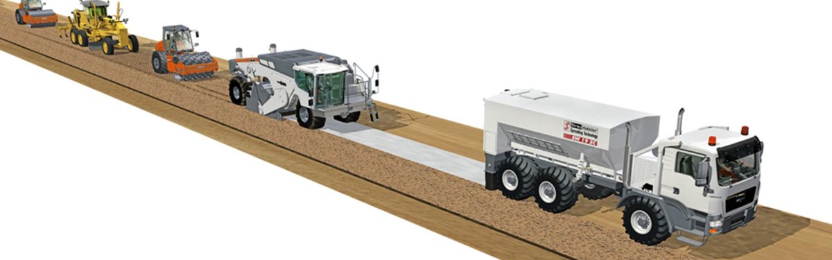 Ресайклер Wirtgen WR 200