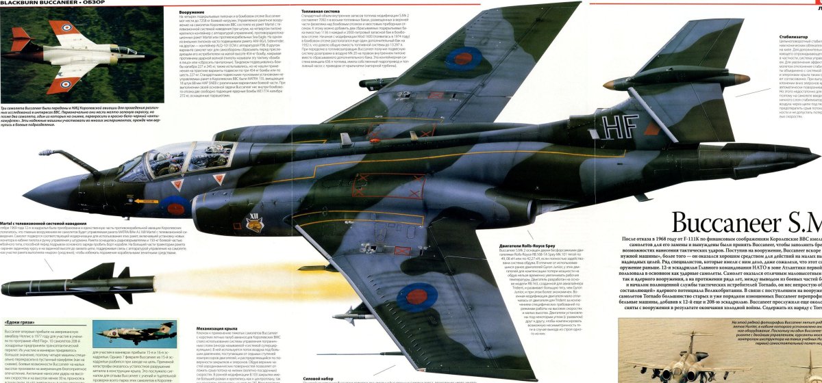 Бомбардировщик Blackburn Buccaneer