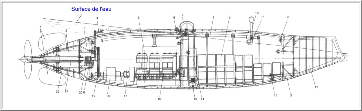 Подводная лодка Дельфин 1904 чертеж