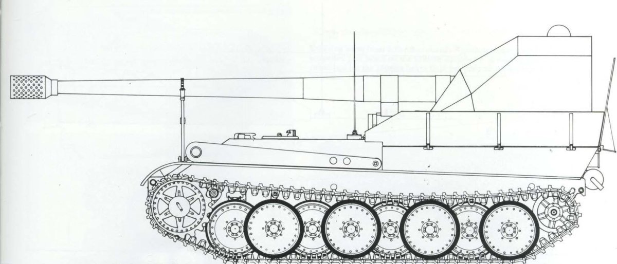 САУ пантера