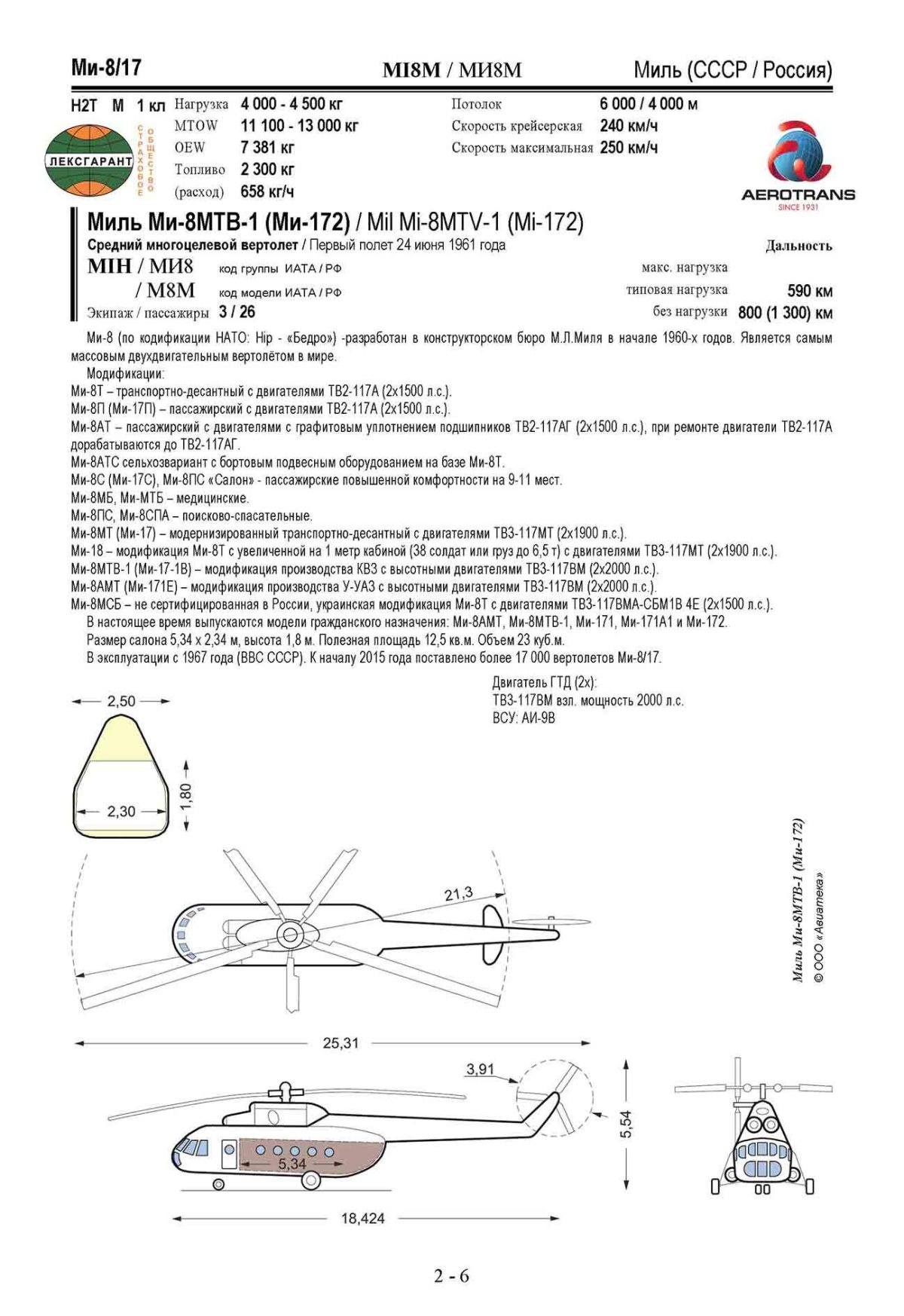 Тактико технические характеристики вертолета ми 8