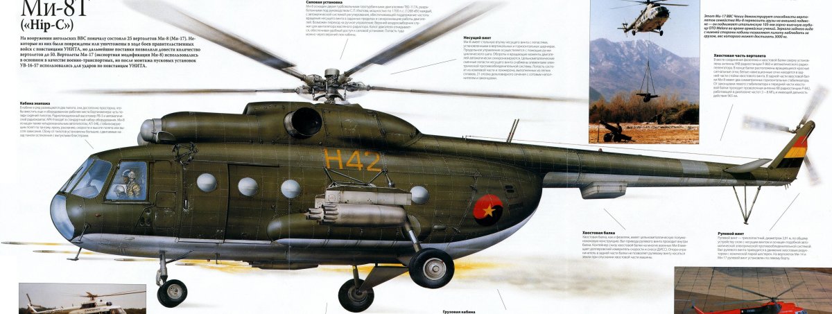 Многоцелевой вертолет ми-8