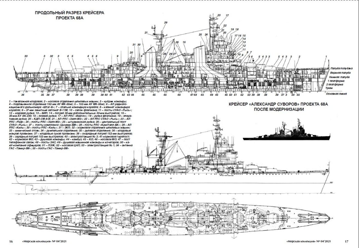 68 Бис крейсер