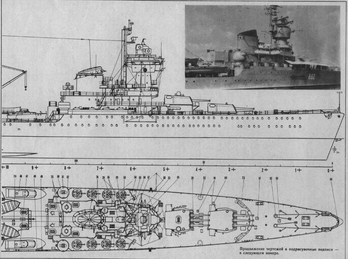 Советский крейсер 68 бис