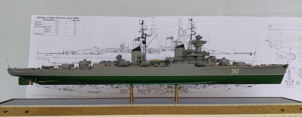 68 Бис крейсер