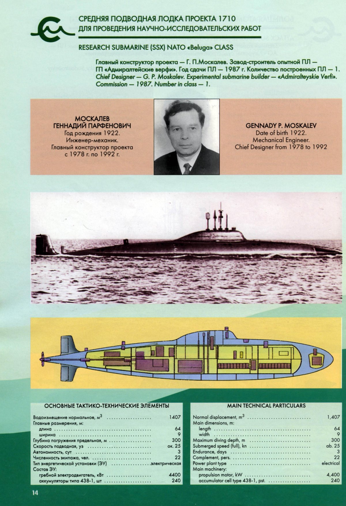 Проект 1710 подводная лодка