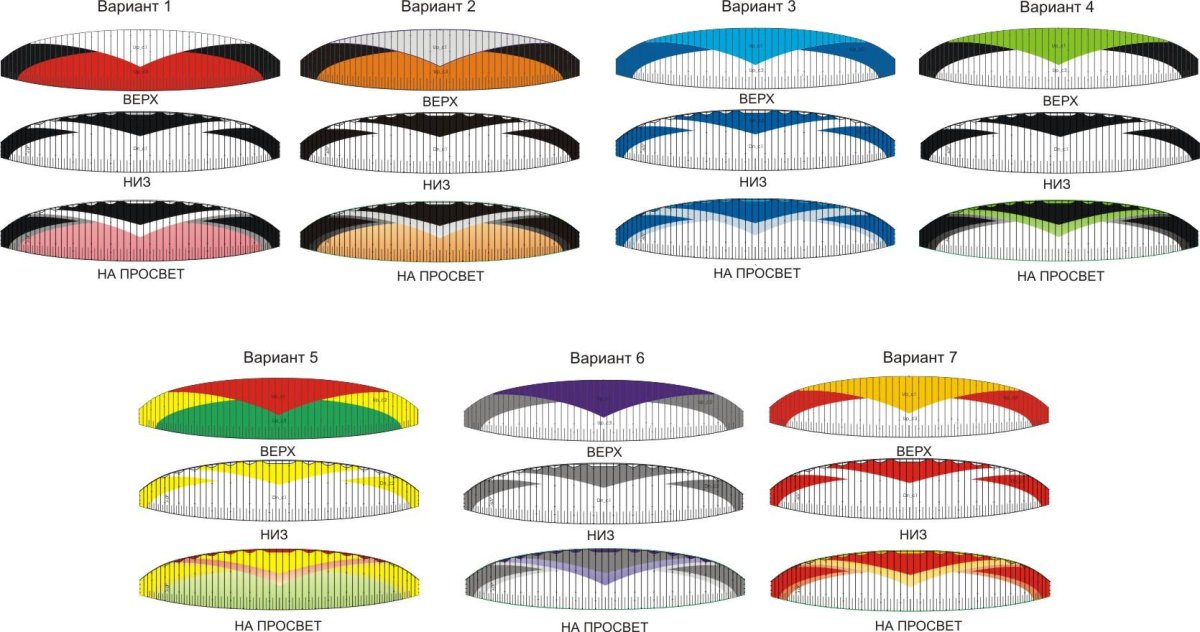 Расцветка крыла параплана