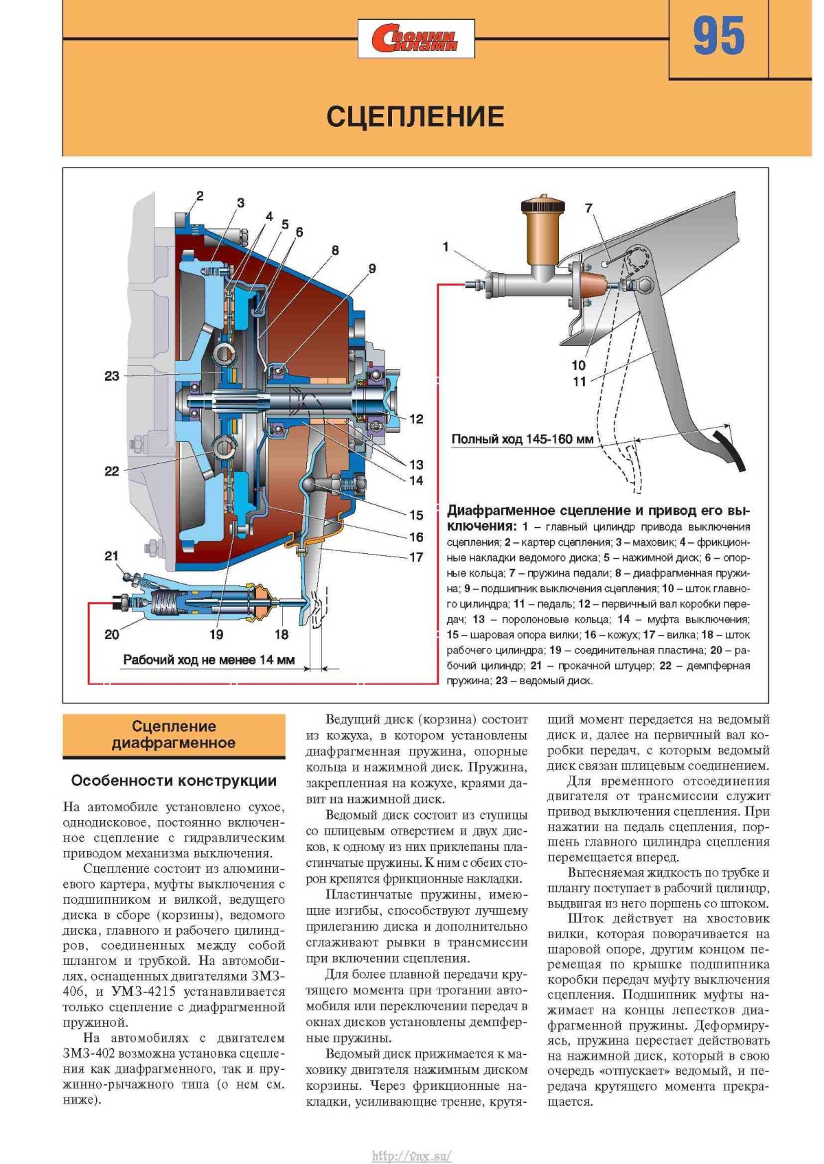 Сцепление Газель ЗМЗ 402 схема