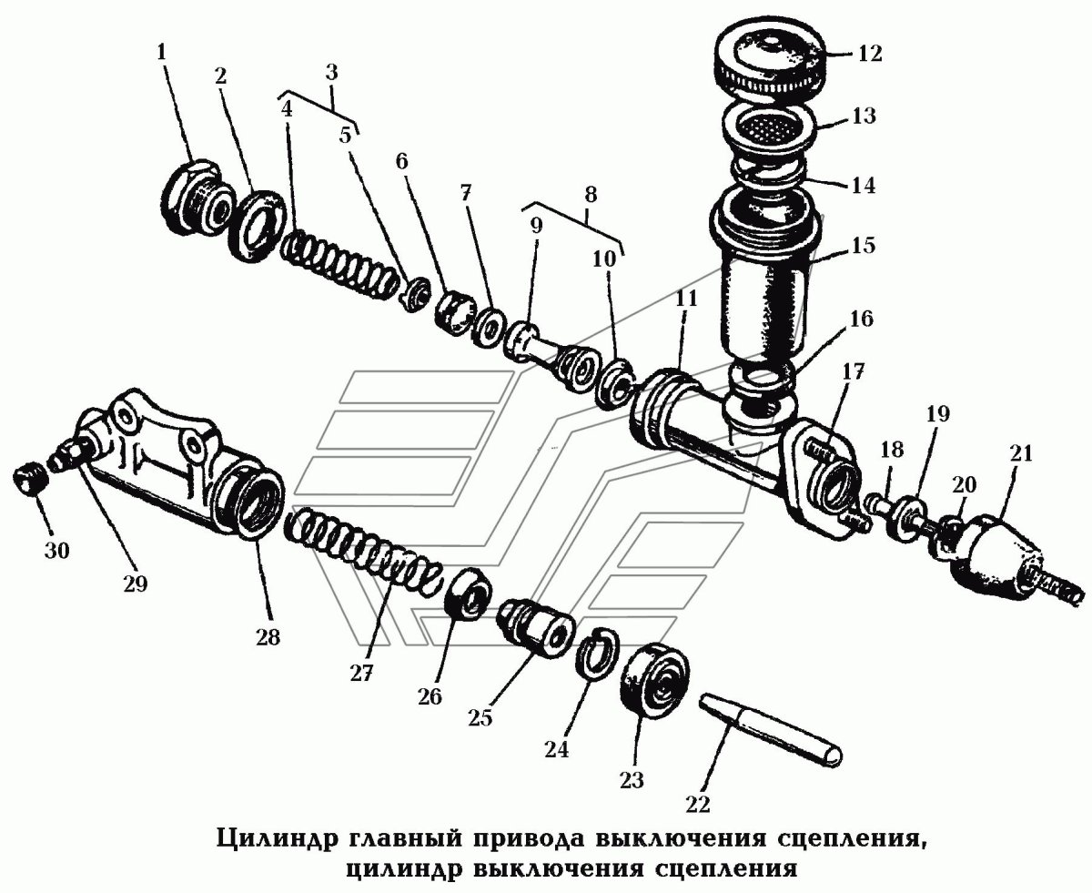 Цилиндр сцепления ГАЗ 31029 схема