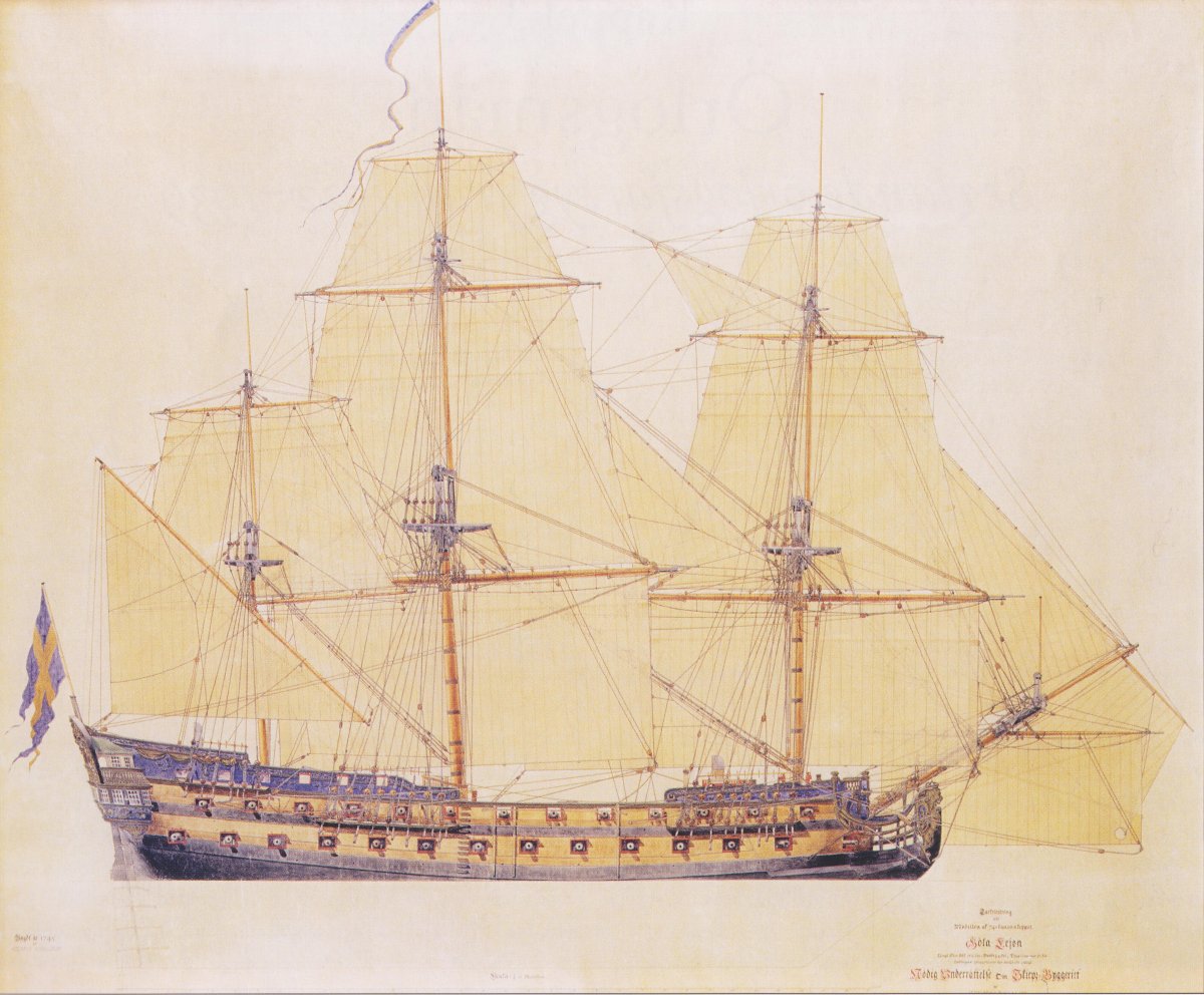 Шведский линейный корабль 18 века