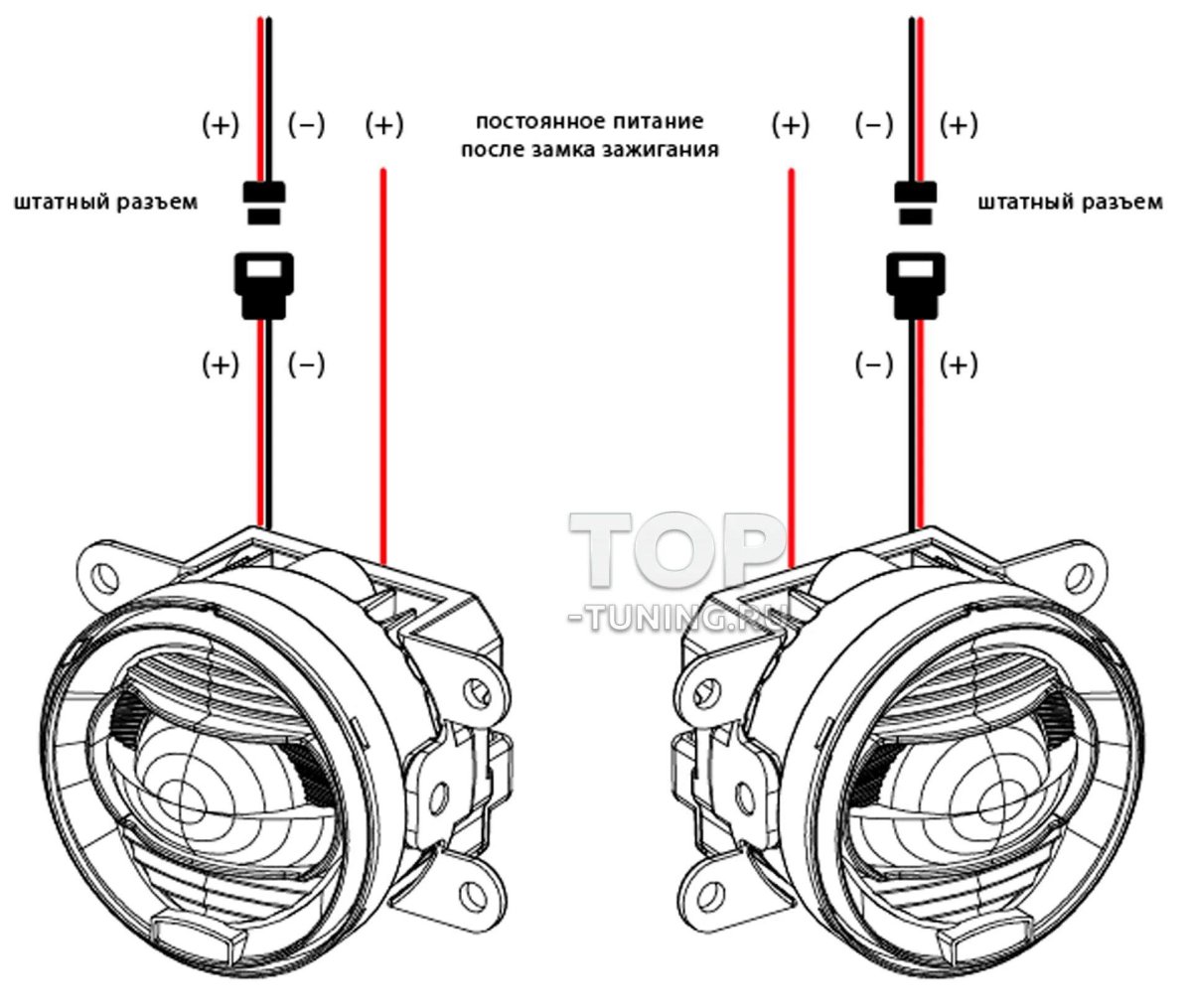 Fl10wd светодиодные двухрежимные ПТФ
