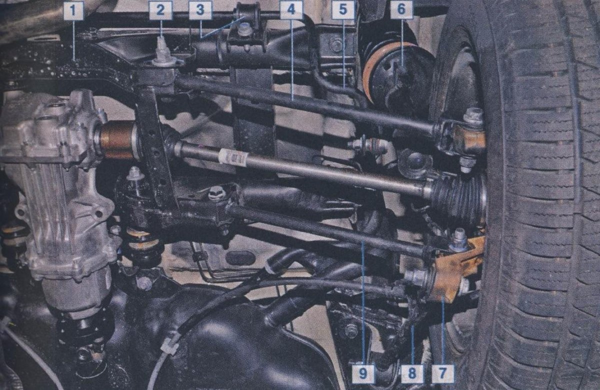 Задняя подвеска Рено Дастер 4х4