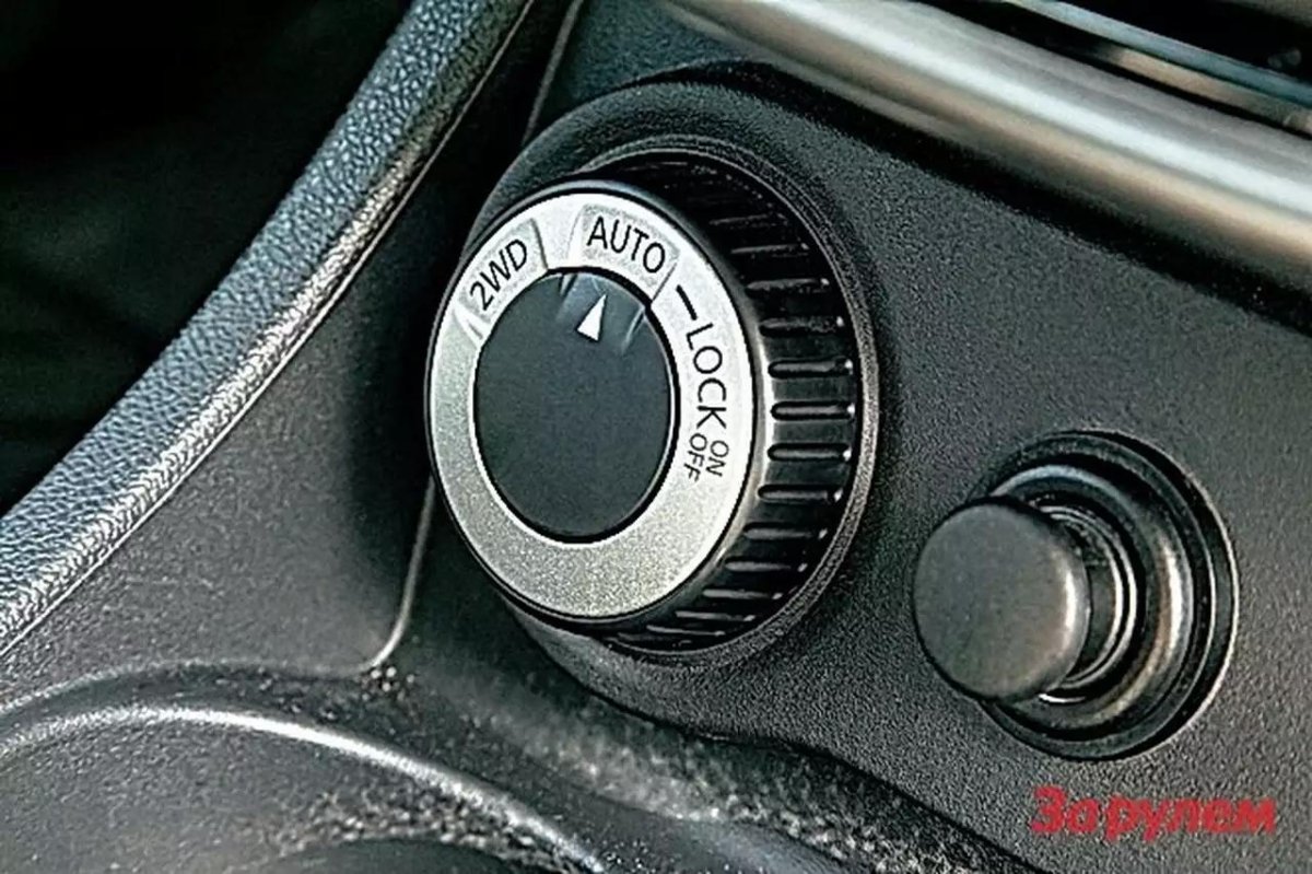 Рено Дастер полный привод