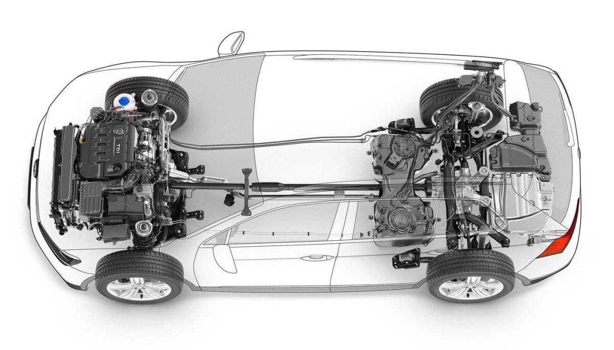 Фольксваген Тигуан трансмиссия привод