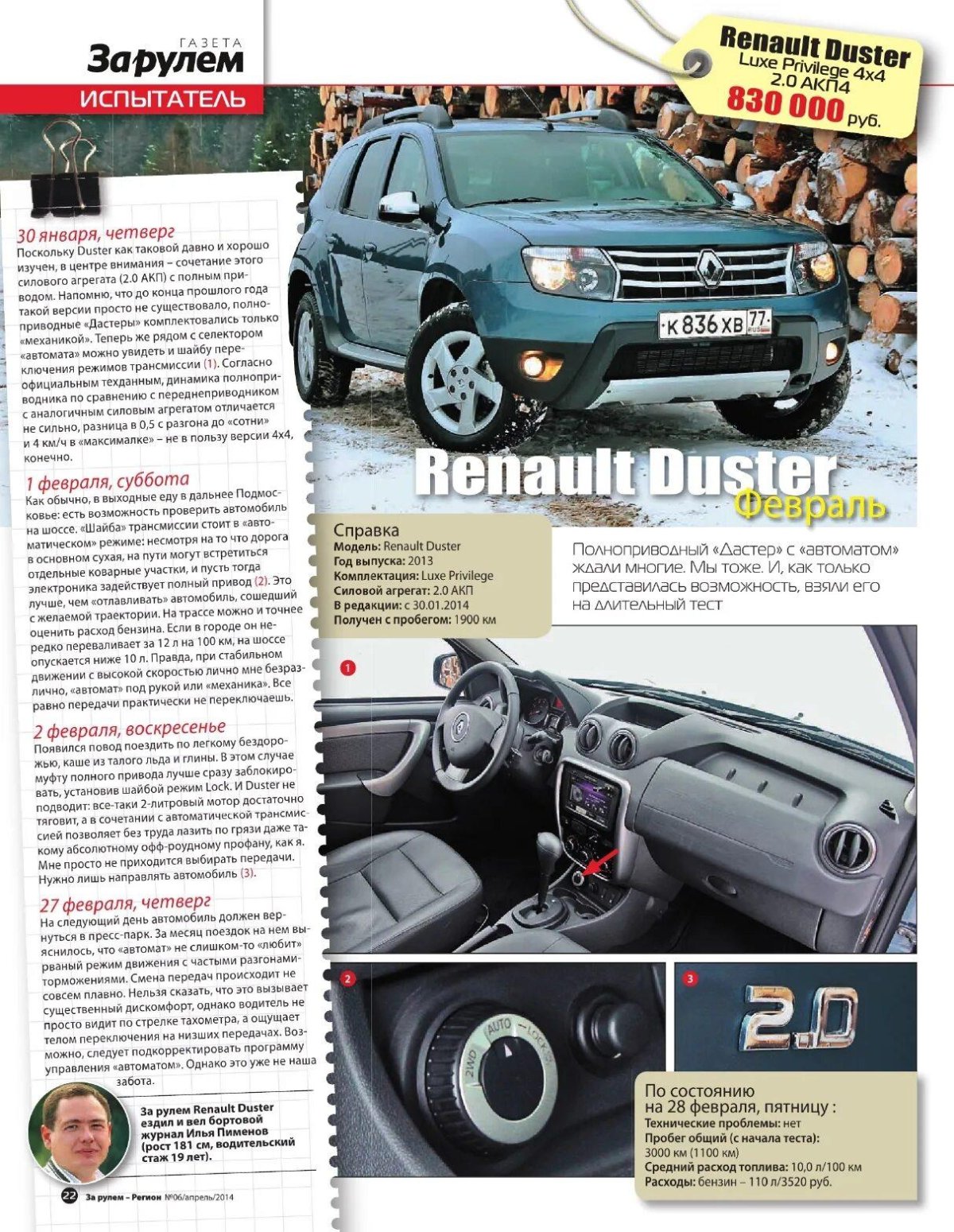Renault Duster полный привод