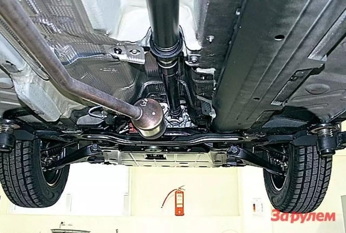 Дастер полный привод кардан