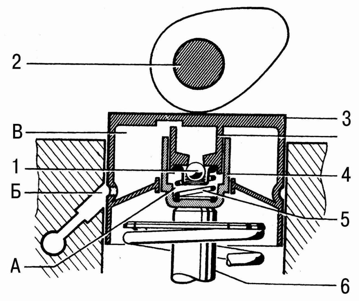 Устройство гидрокомпенсаторов схема