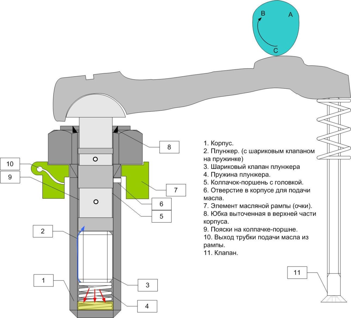 Гидрокомпенсаторы ВАЗ 2112 16 клапанов чертеж