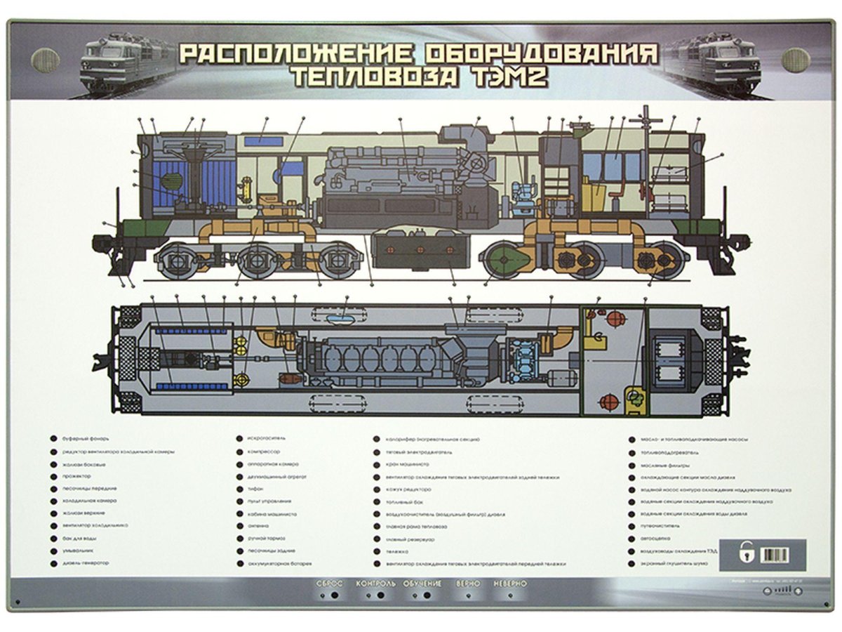 Расположение оборудования тепловоза тэм2