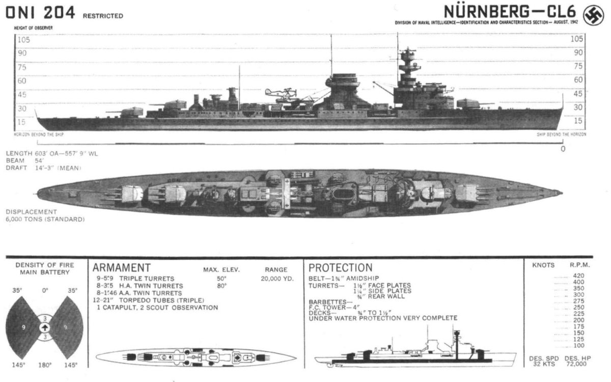 Крейсер Лейпциг 1929