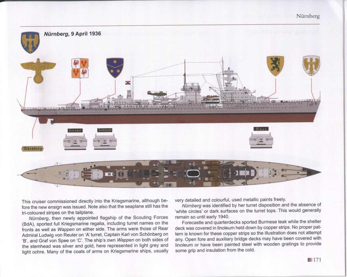 Сборная модель крейсер Нюрнберг