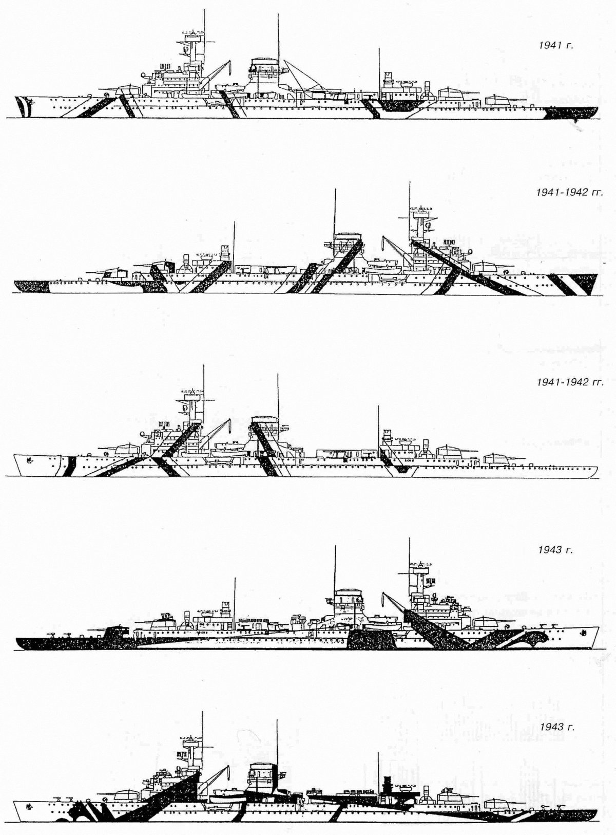 Nurnberg крейсер