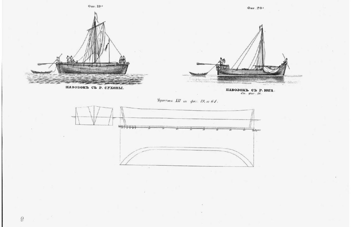 Богославский п.а. чертежи и рисунки судов