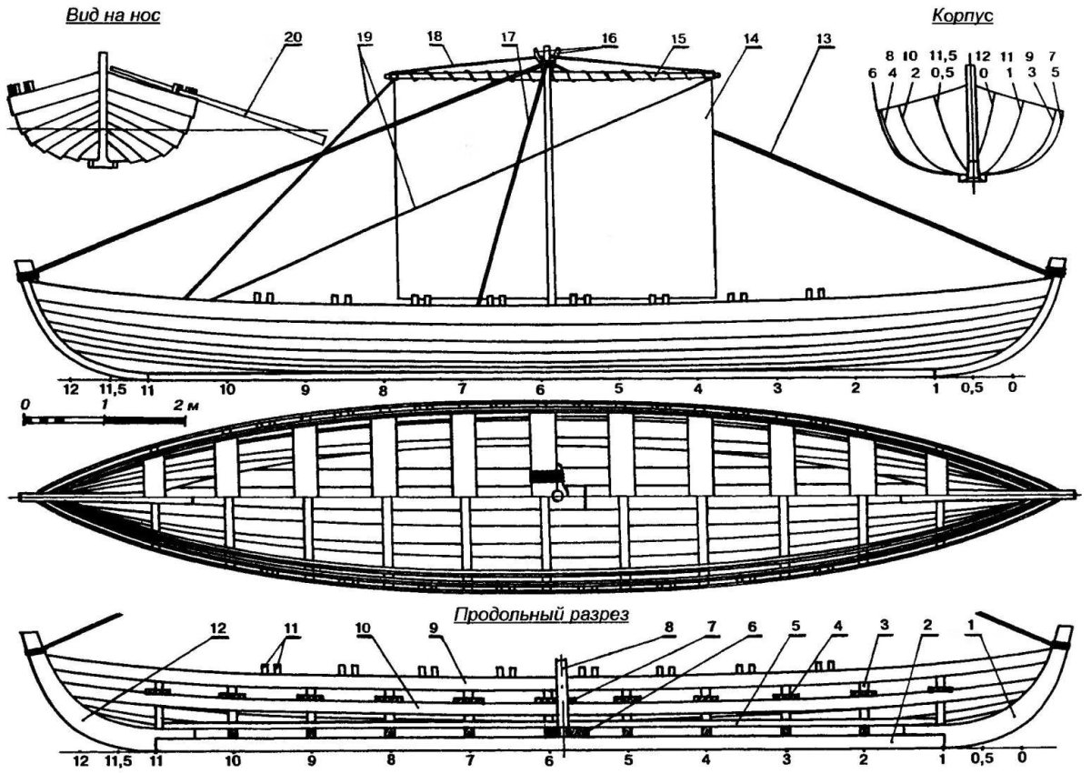 Ушкуй корабль Новгородский