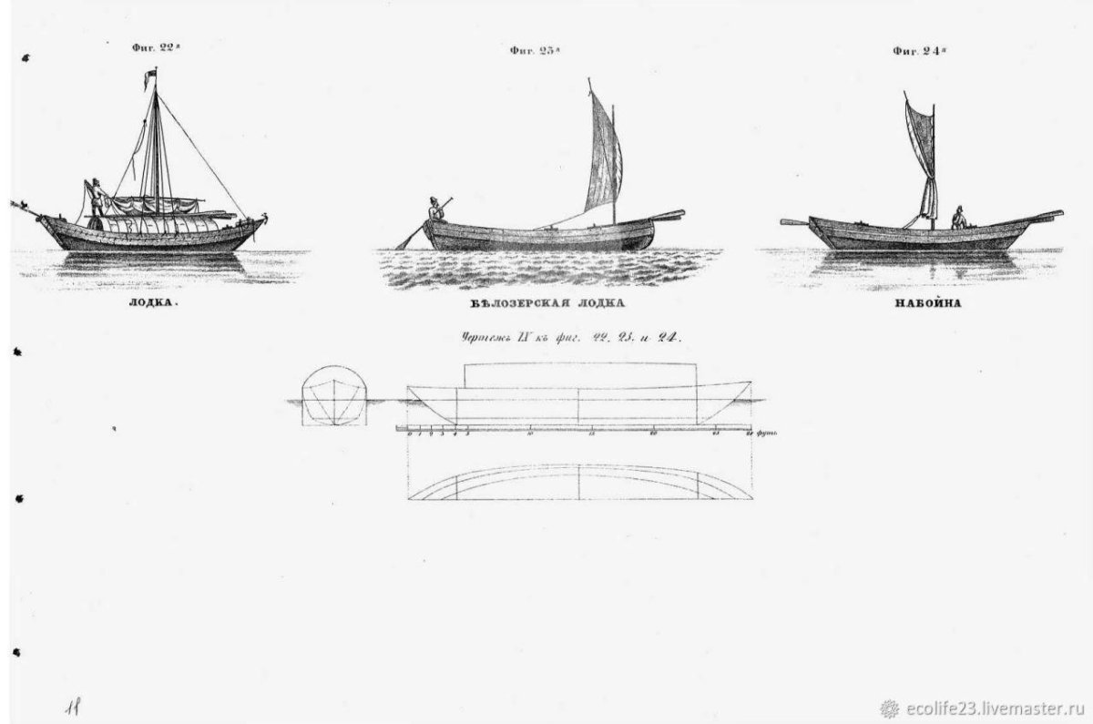 Малый рыболовный сейнер МРС-150 чертеж