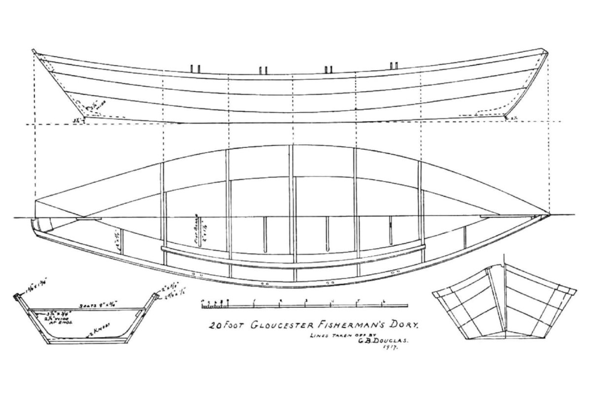Проекты деревянных лодок для самостоятельной постройки