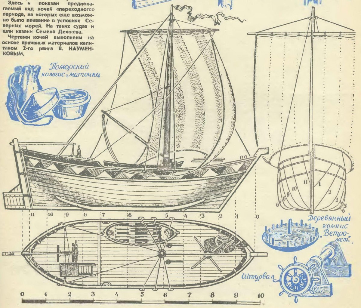 Поморский Коч Святитель Николай чертежи