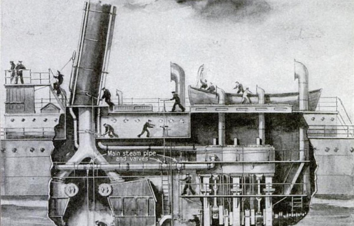 Паровые котлы кораблей 19 века