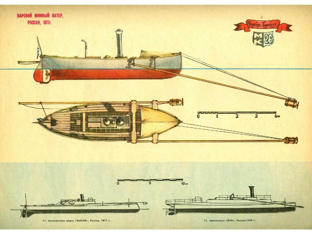 Минный катер Чесма