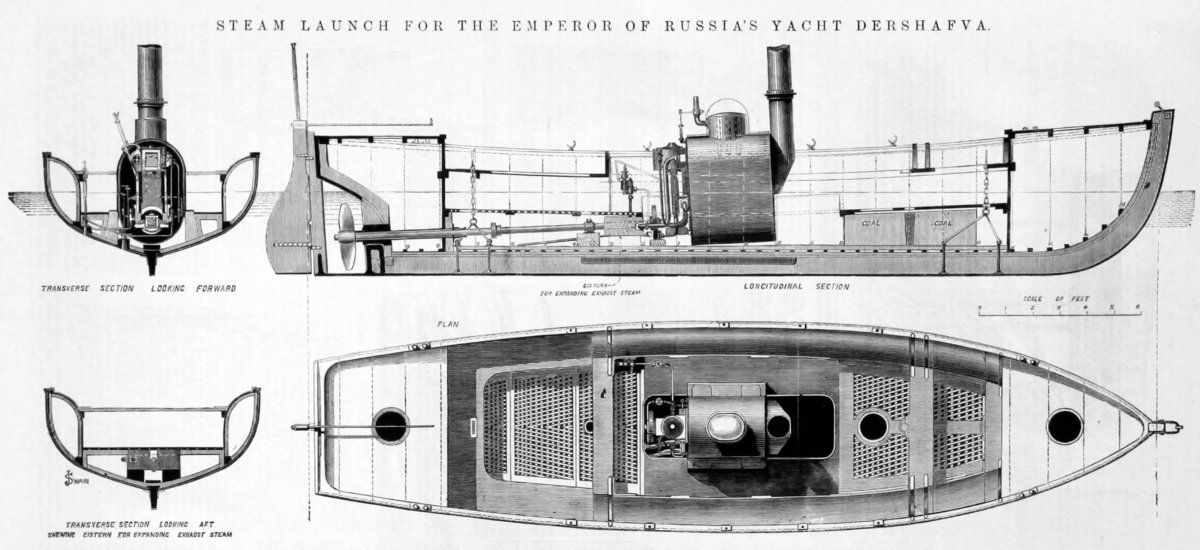Паровой катер Дагмар чертежи