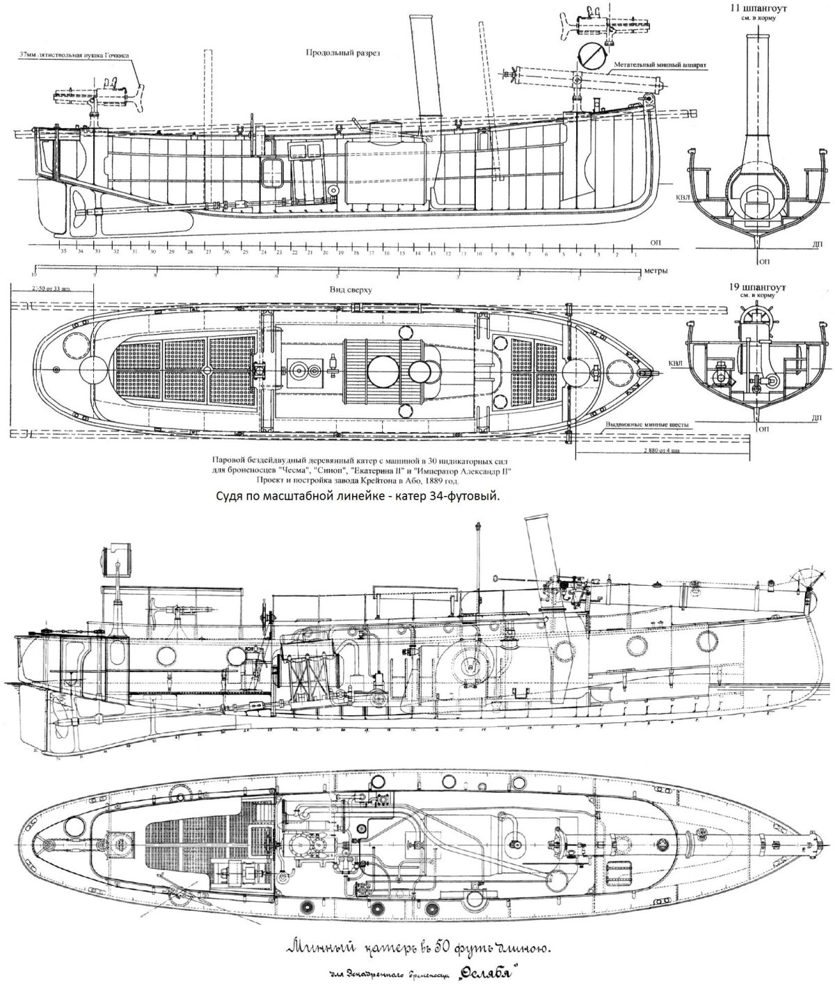 Паровые катера российского Императорского флота