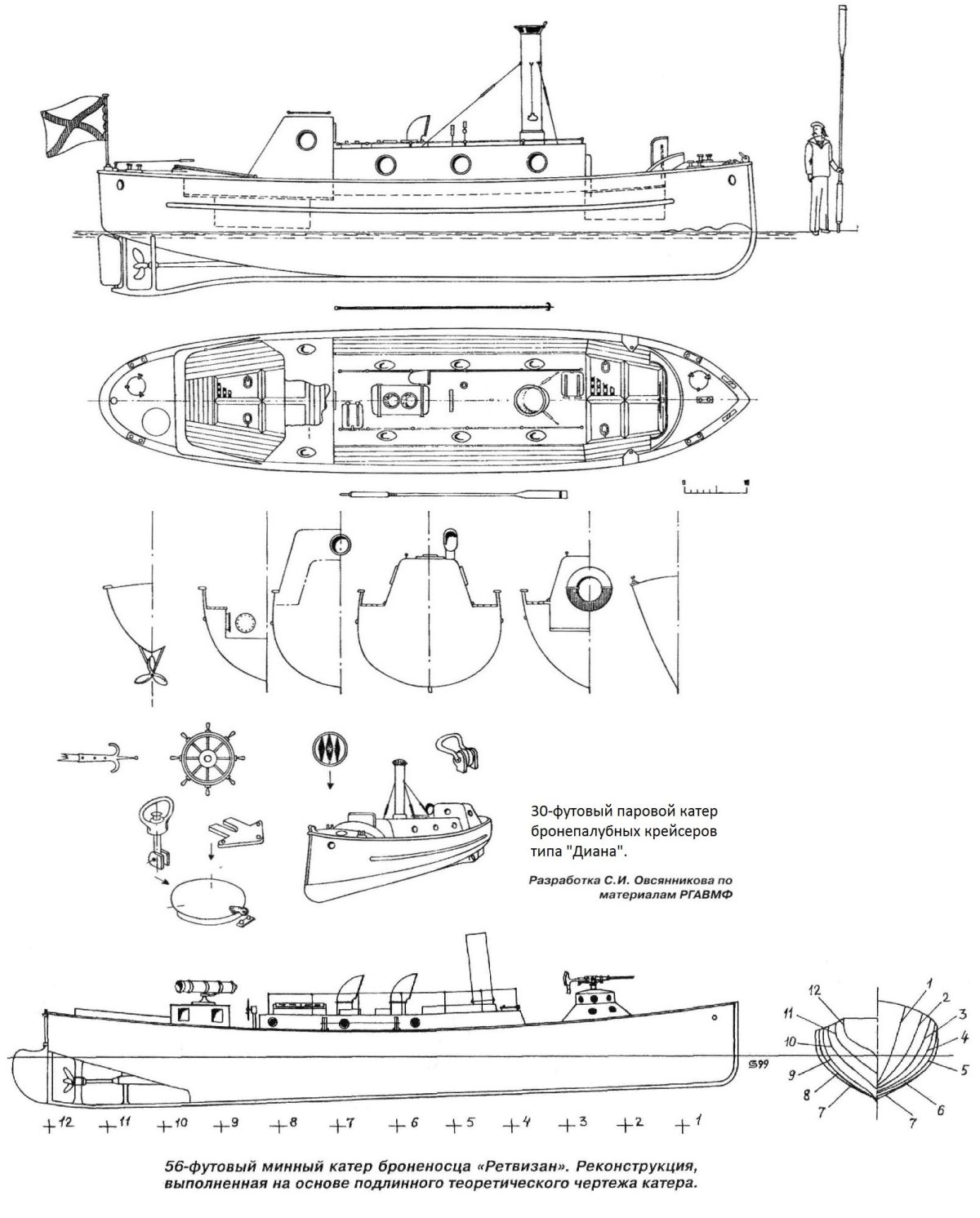 28 Футовый паровой катер