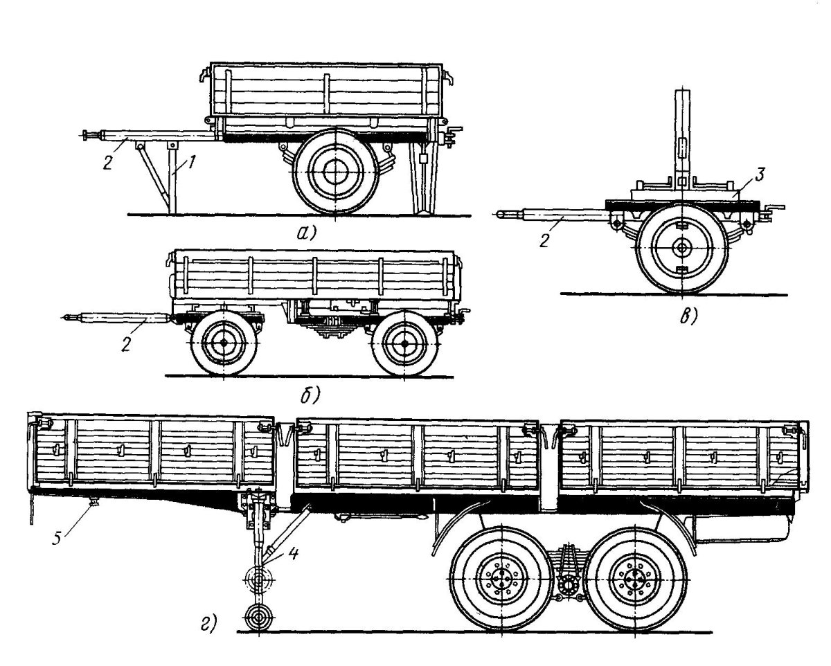 Одноосный прицеп ГАЗ-705