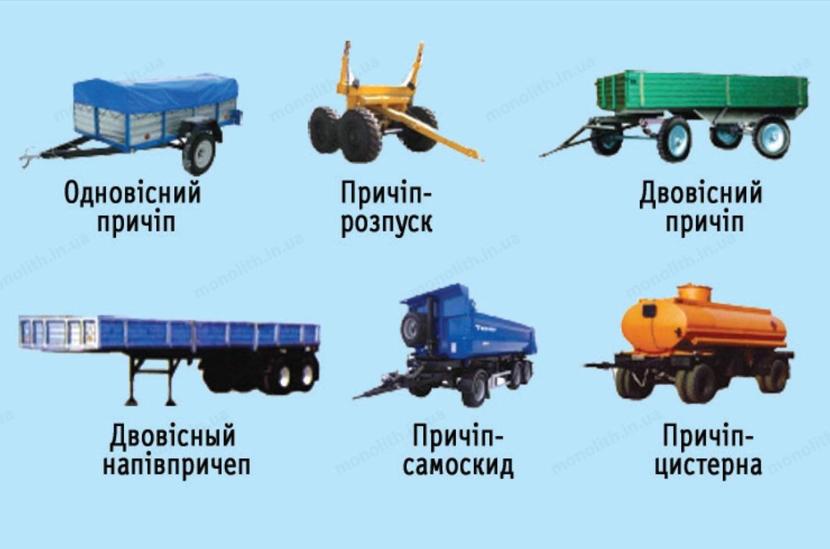 Прицеп полуприцеп прицеп роспуск