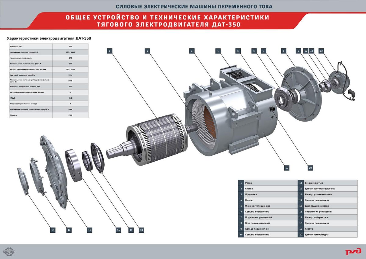 Тяговый электродвигатель 515 КВТ