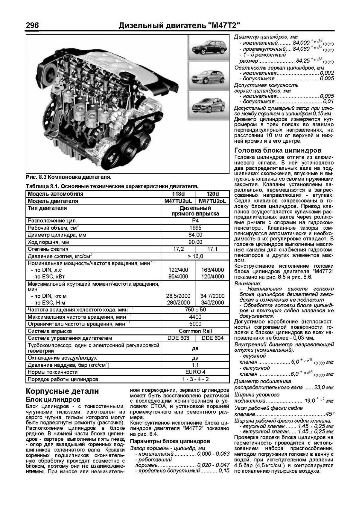 Инструкция по ремонту дизельных двигателей