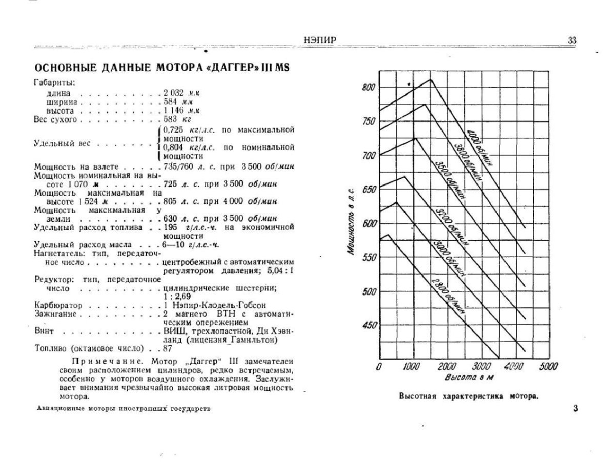 Высотная характеристика двигателя