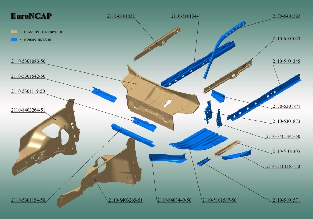 Ремонтные элементы кузова ВАЗ 2110