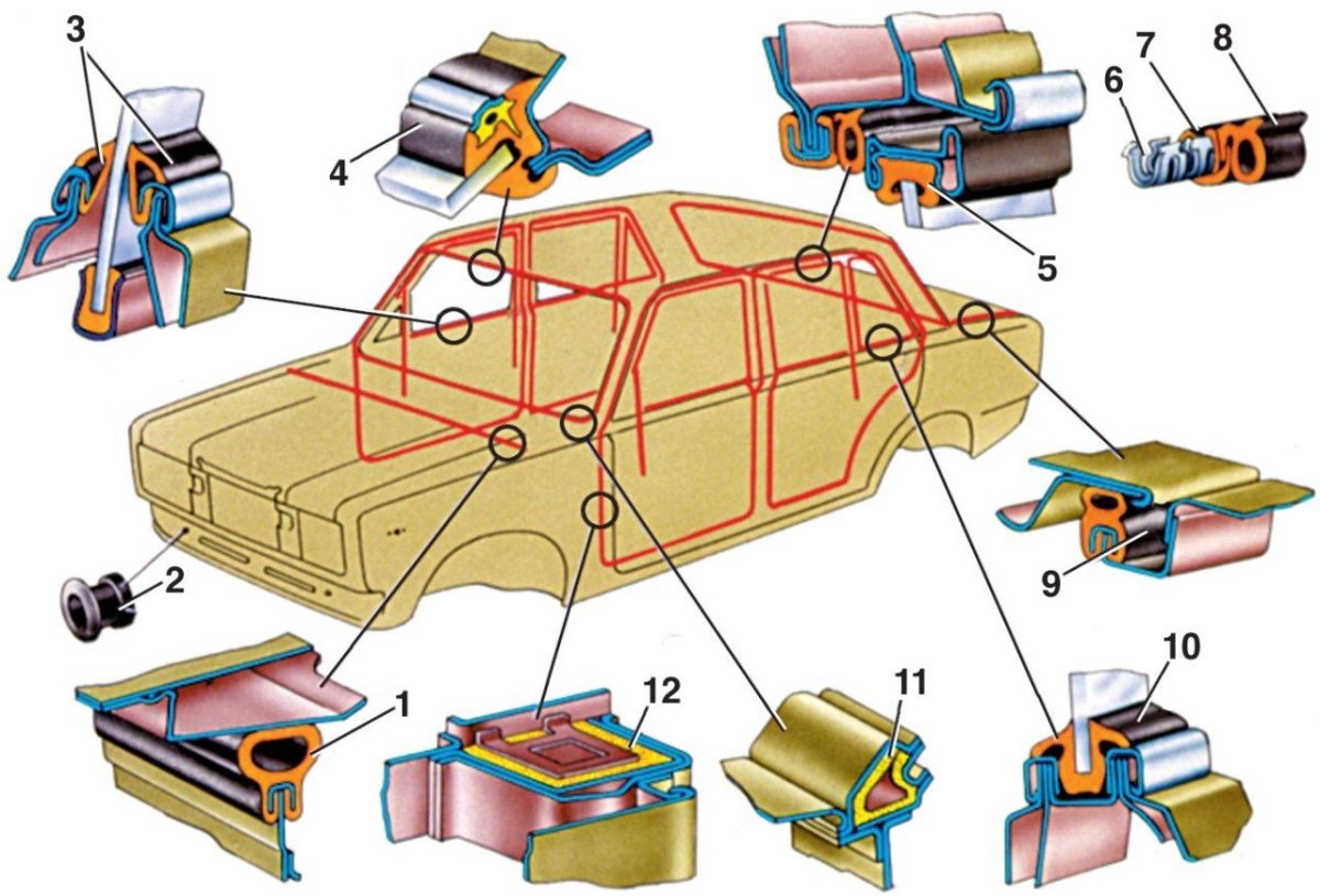 Кузов автомобиля ВАЗ 2105
