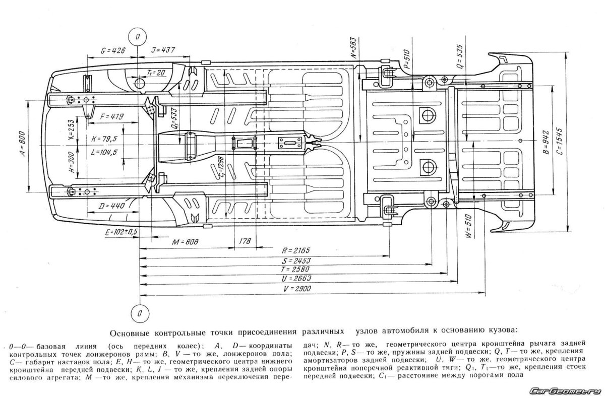 Контрольные Размеры кузова 2141 Москвич