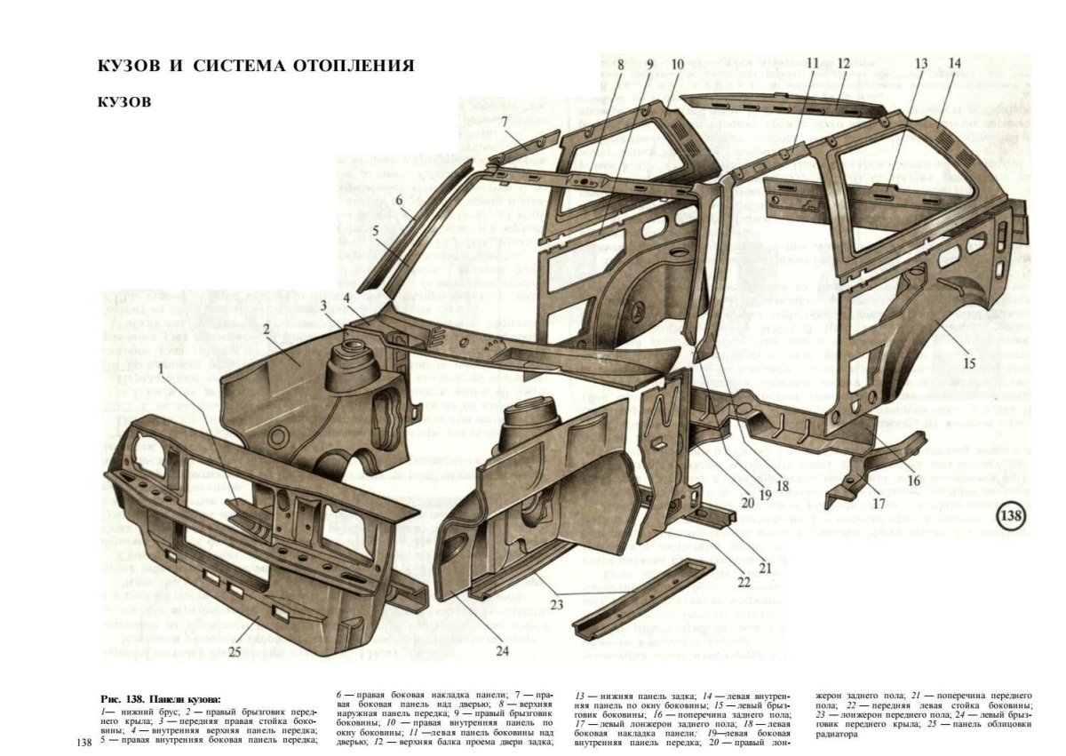 ЗАЗ 1102 Таврия кузов