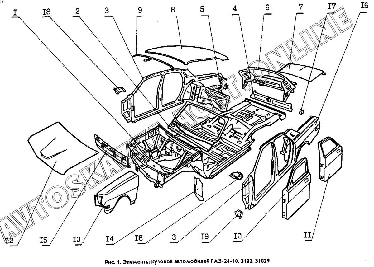 Кузовные элементы ГАЗ 2410